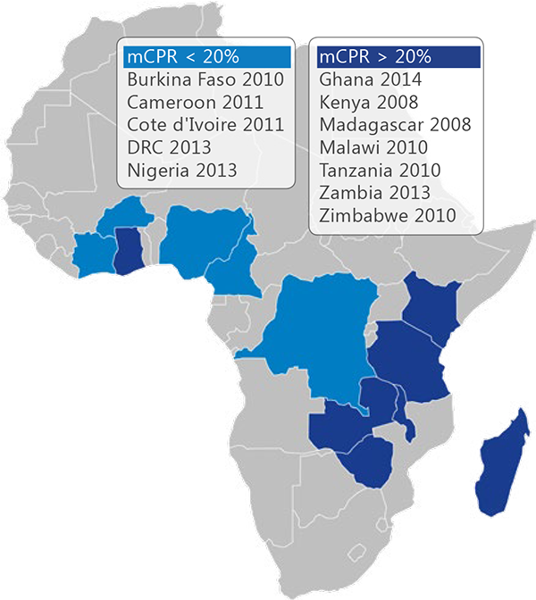 Illustration of Africa showing MCPR > 20% land MCPR < 20%.